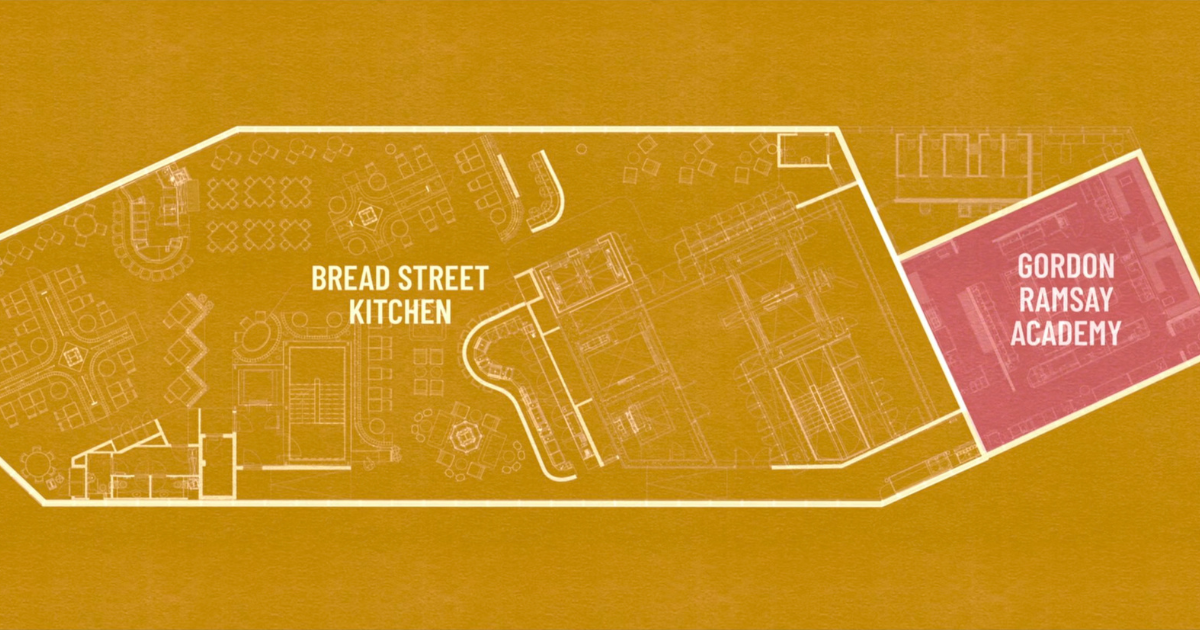 where did gordon ramsay go to culinary school